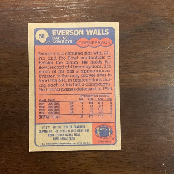Everson Walls 1985 Topps Card #50 - Picture 2 of 2